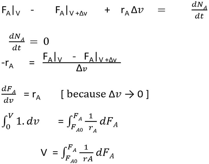 Molar balance for plug flow reactor